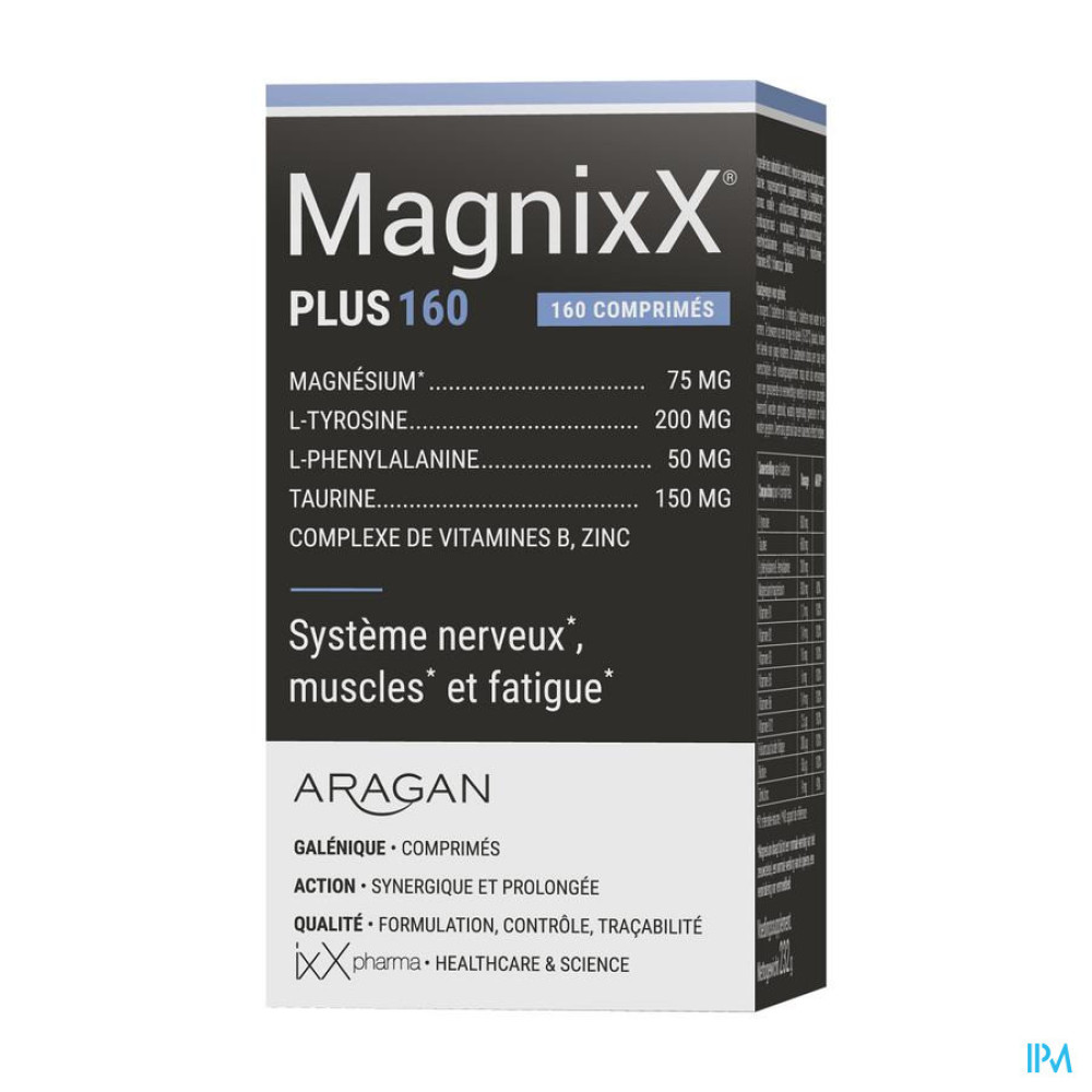 Ixx Pharma Magnixx Tabletten Online Kopen Of Afhalen In Aarschot