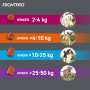 FRONTPRO® vlooien & teken bescherming voor honden 2-4 kg (3 kauwtabletten)